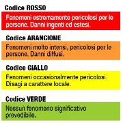 coloriallerta.jpg